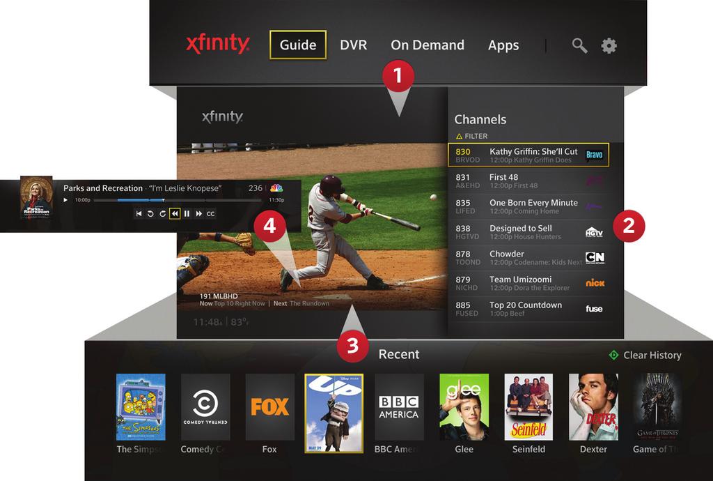 Quick Start Guide 13 Tips for getting the most out of your XFINITY TV on the X1 Platform. 1 Main Menu Each press of the button on your remote control will cycle you through the Main Menu.