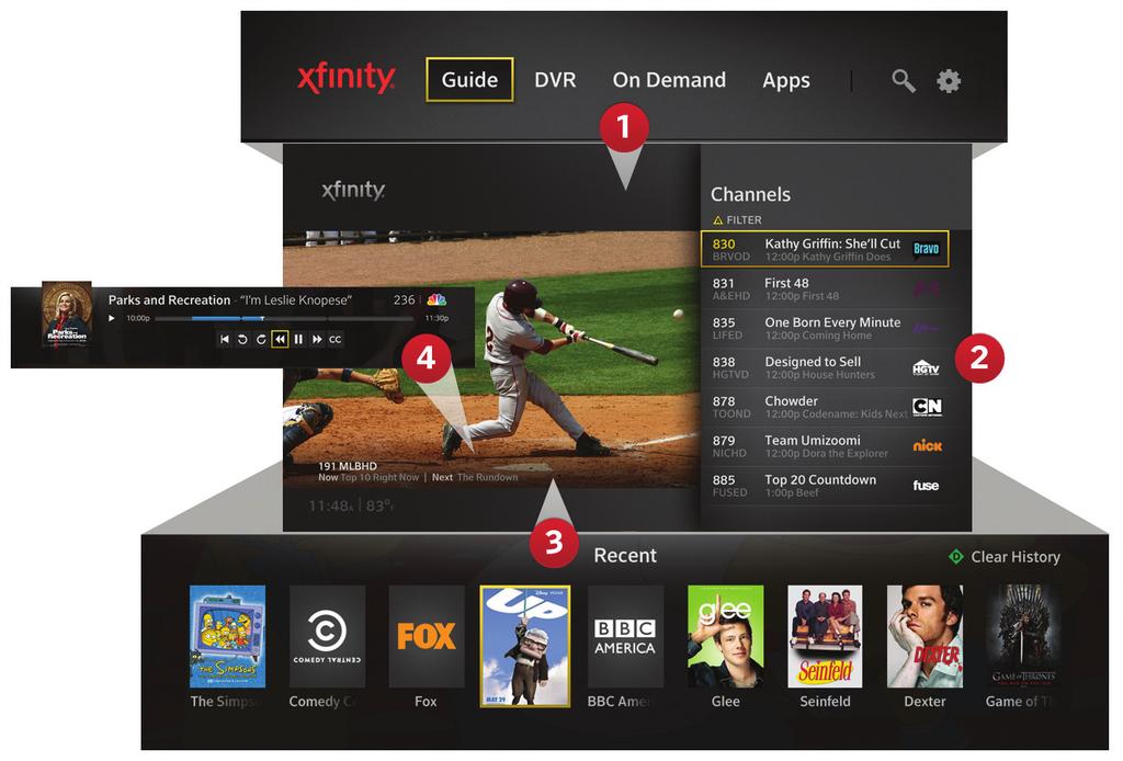 4 Using Your On-Screen Guide GENERAL OVERVIEW XFINITY TV on the X1 Platform introduces a brand-new way to find the content you want to watch.