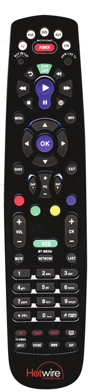 STANDARD ADB REMOTE GUIDE TV Controls TV functions POWER Turns components On/Off STB Used for Set Top Box functions DVR LIST Displays DVR/PVR Menu PLAYBACK CONTROLS For use with DVR and VOD functions