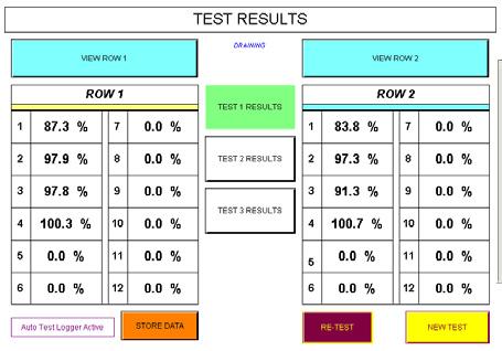 Enter meter reading ABC 3.15 View Results Test results may be viewed after the ending meter readings have been entered for each individual test by selecting the on-screen TEST RESULTS button.