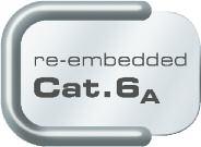 High performance The modules feature high performance due to their compliance with the Cat.6 A component standard according to ISO/IEC 11801 Ed.2.