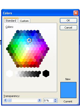 Make main colour Visit main colour TABLE