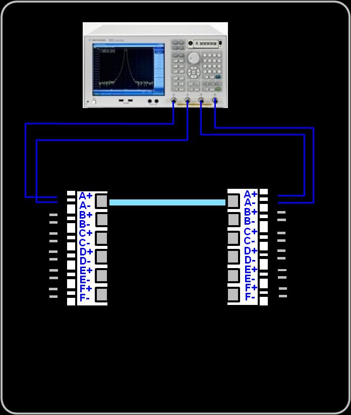 Figure 5-1 Characteristic Impedance Test Setup 2. Press Channel Next to select Channel 1. 3. Select Trace 1 (Tdd11). 4. Set rise time to 700 psec 5. Press Stop Single. 6.