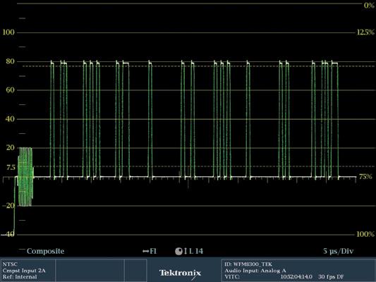 Application Note Figure 2. Vertical Interval Timecode waveform display for NTSC and PAL.