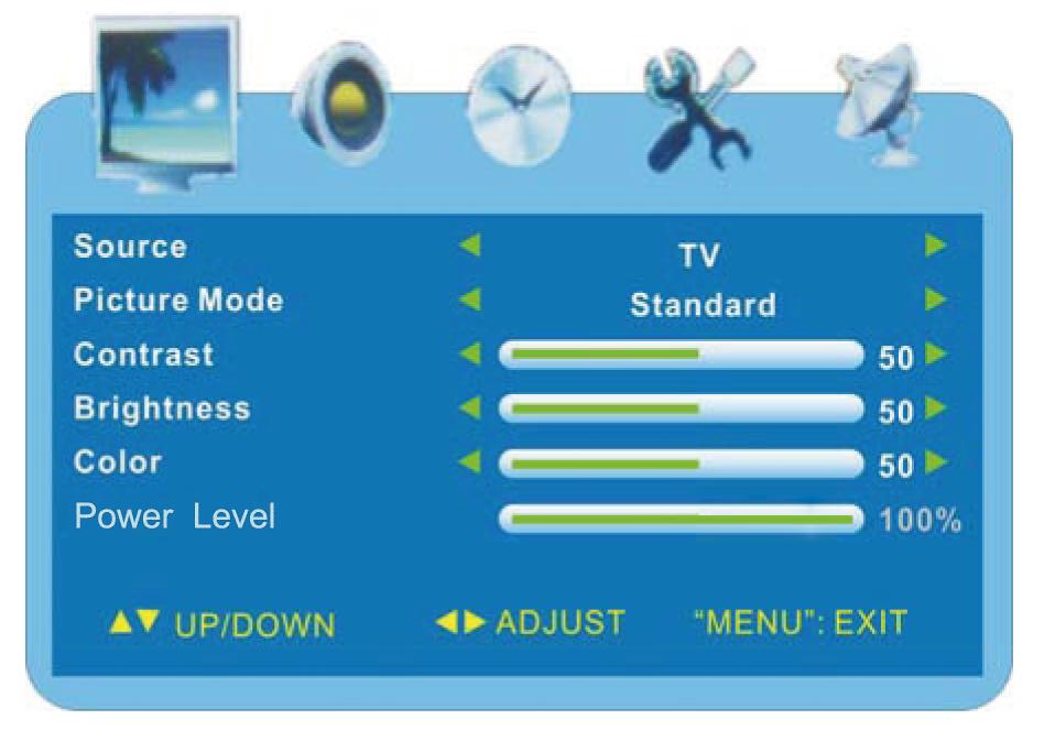Display Options & Channel Setup Use the on-screen menus to adjust the picture, audio, channels and other functions.