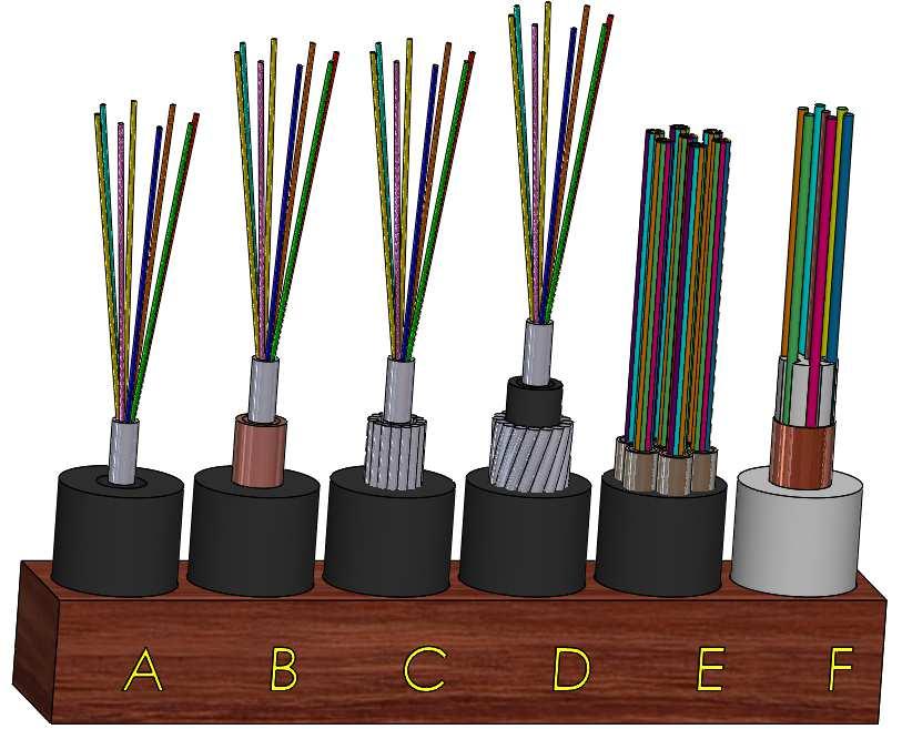 and array XLPE AC power cables.