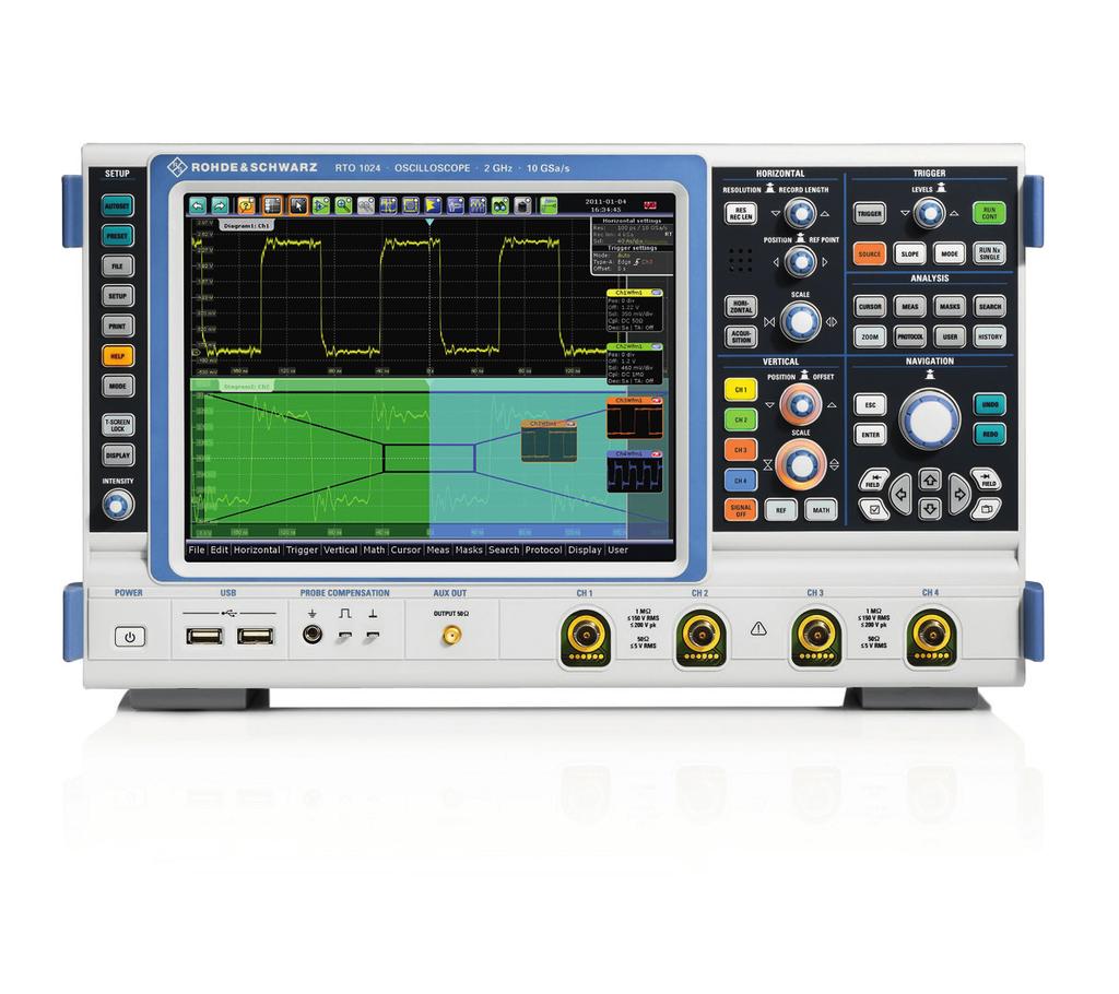 R&S RTO Digital Scope of the art: created to be unique The R&S RTO oscilloscopes combine excellent signal fidelity, high acquisition rate and the world's first realtime digital trigger system with a