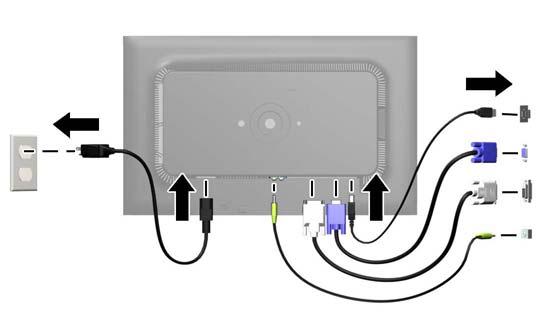 6. Connect one end of the power cord to the AC power connector on the back of the monitor, and the other end to an electrical wall outlet. Figure 3-4 Connecting the Cables WARNING!