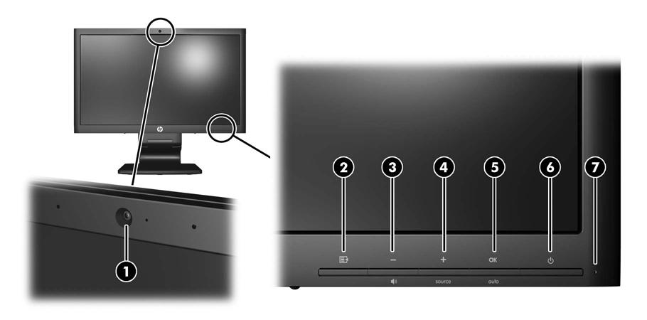 Front Panel Controls Figure 4-1 Monitor Front Panel Controls Table 4-1 Monitor Front Panel Controls Control Function 1 Webcam Active Blue LED 2 Menu Opens, selects or exits the OSD menu.