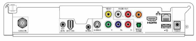 Section 1 - Your new terminal DCX3200 rear panel 4. AUDIO OUT L/R 6. COAXIAL S/PDIF 5. VIDEO 10. POWER CONNECTOR 9. HDMI 1. CABLE IN 2. IEEE 8. S-VIDEO 3. Y, Pb, Pr 7. OPTICAL S/PDIF 1.
