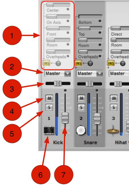 Mix Page: Instrument Channels In this area of the Mixer page, there are 12 channels for the Instruments used in the current Setting.