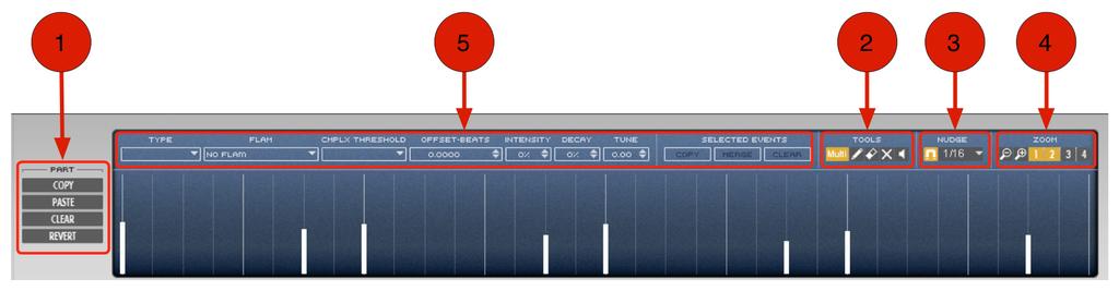Edit Section The Edit section shows the currently selected Pattern superimposed on a bar/beat grid. Each vertical bar in the blue area represents an Instrument hit.