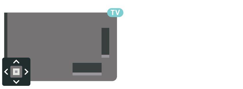 Uključivanje ili stanje pripravnosti 1 - Dok je televizor uključen, pritisnite joystick tipku na stražnjoj strani televizora kako bi se prikazao osnovni izbornik.