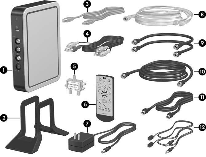 Identifying the Hardware The following components are included with your HP Dual TV Tuner/Digital
