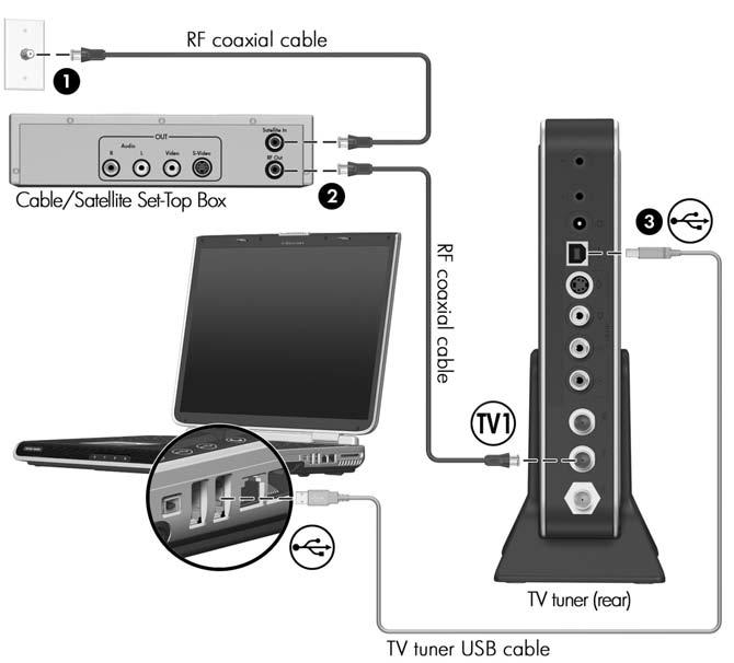 Media Center Setup Connection 2: Single-Tuner, with Satellite TV or Cable TV with a Set-Top Box Refer to your cable or satellite set-top box