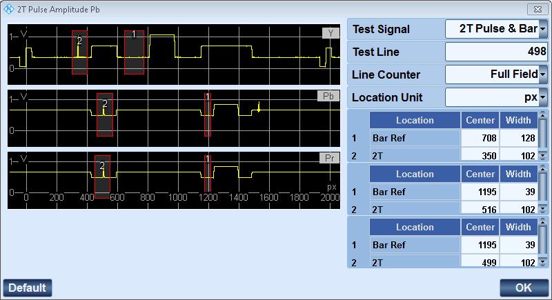 6-7: Opening the dialog box for setting the test signal, test line position and test point positions. The basic layout of the dialog box is the same for all measurements.