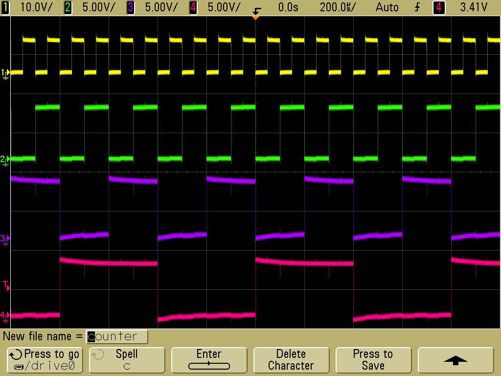 Test Result: Figure 22: Output of 4-bit counter at 10 KHz Clock signal.