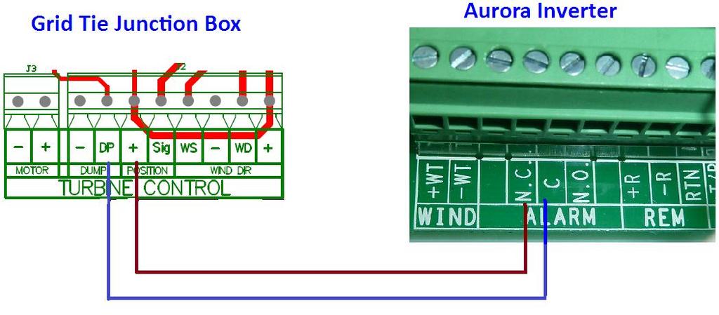 For communication cable, connect the DP and + terminal (on the right-hand side of DP) to the Alarm NC and Alarm C terminal on the Aurora