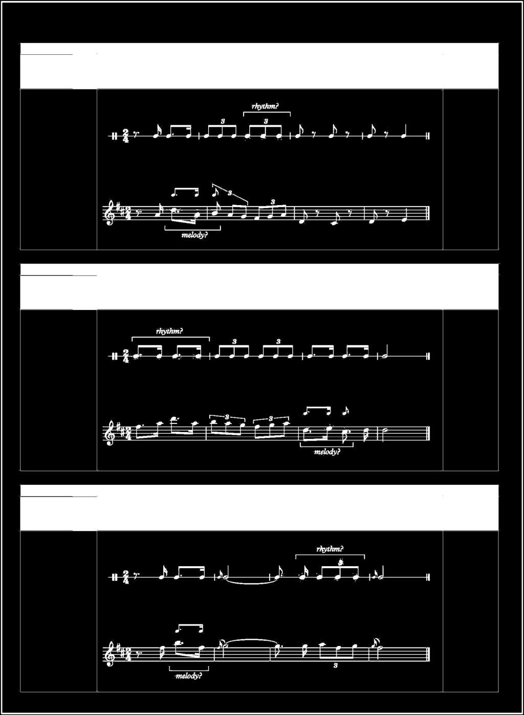 Practice Musical Dictation Questions Musical Dictation - J.S. Bach: Brandenburg Concerto no. 5 in D major (3rd movement) (a) Rhythm correct (3) (b) Pitches correct (3) 6 Musical Dictation - J.S. Bach: Brandenburg Concerto no. 5 in D major (3rd movement) 2 (a) Rhythm correct (4) 2 (b) Pitches correct (3) 7 Musical Dictation - J.