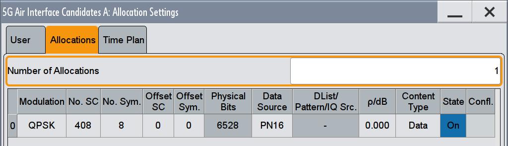 Signal Definition in SMW-K114 allocation table, parts of the subcarrier-symbol grid of the OFDM signal are defined to follow certain modulation schemes and encode the bits from a defined data source.