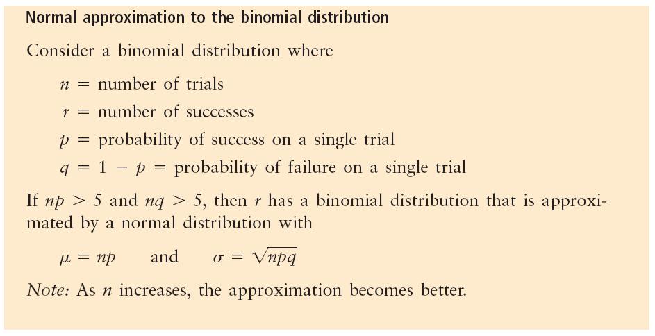 Normal Approximation to the Binomial Copyright Houghton