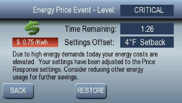 SMART ENERGY FEATURES Restore Normal Settings Although it is advisable to maintain the setpoint offsets for the duration of the event, normal thermostat settings can be restored at any time after the