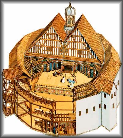 The Globe Theatre (the Wooden O ) A. Location and history 1. Built in 2. Competed against several rival, and closings because of the B. Characteristics 1.