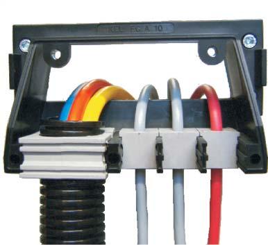 Advantages: install pre-manufactured cables at an angle of 90 to the cabinet cables are guided in orderly manner to