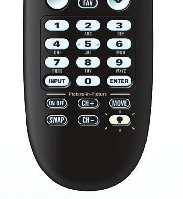 3 2 4 7 5 1 6 10 11 8 9 12 13 14 15 16 17 18 19 20 21 22 23 24 25 26 27 Say Goodbye to Remote Control Clutter Your Cox remote not only controls your receiver, but it also can be programmed to control