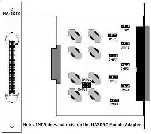 Appendix A MAs for VF-25 Voice Module Intraplex VF-25 Voice Module Table A-3. MA-305C Pin Assignments Pin Assignment Signal Ch. 1 Ch. 2 Ch. 3 Ch.