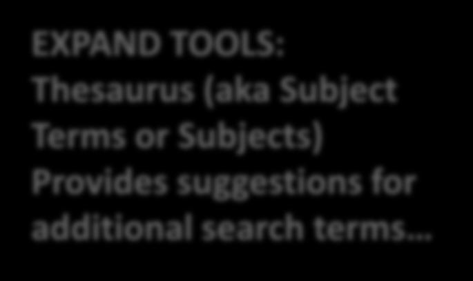 EXPAND TOOLS: Thesaurus (aka Subject Terms or