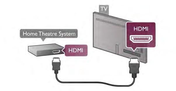 HDMI! "#$%& %'(&$ (HDMI ARC)!"# $%&%'% ()('*+%,% -#+%&.# ").# )+% HDMI ARC $/0,"%, +#1*'* -% ),2#3,$%'* "#4'# ) -% * HDMI $/0,"%.% '*3*$),#/%,,% -% #(05*('$)'* $/0,"%'%. 6()7") HDMI $/0,").