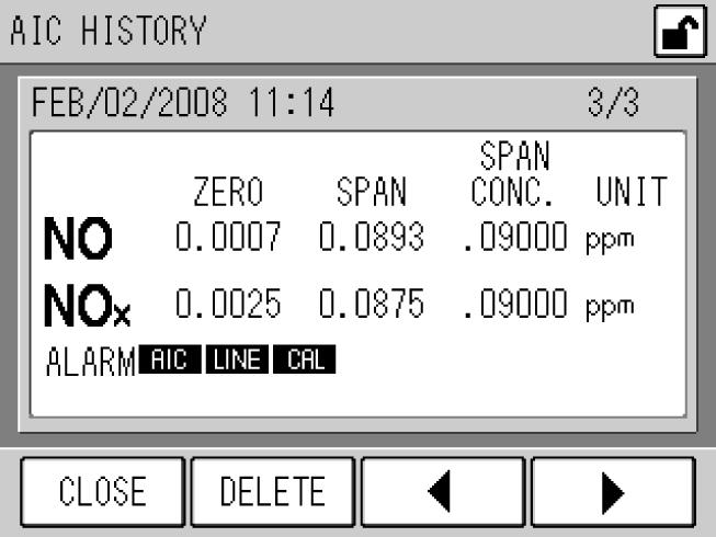 6 FUNCTIONALITIES 6.2.3 AIC history (optional) Press the [AIC HISTORY] button on the MENU/HISTORY screen. The latest AIC history will be displayed.
