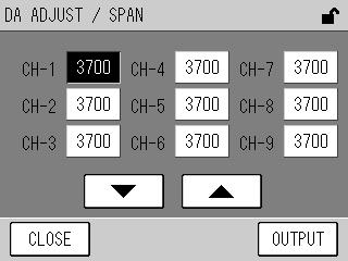 6 FUNCTIONALITIES Span output adjustment 1. Output [100%] on the ANALOG OUTPUT screen and then press the [SPAN] key. The DA ADJUST/ SPAN screen will be displayed. Point value Fig.