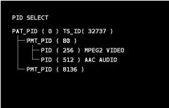 6. LV 58SER04 SYSTEM SETUP 6.1.4 Selecting an Audio PID To select the PID of the audio stream that you want to decode, perform the procedure described in section 6.1.1, Semiautomatic PID Selection, or in section 6.