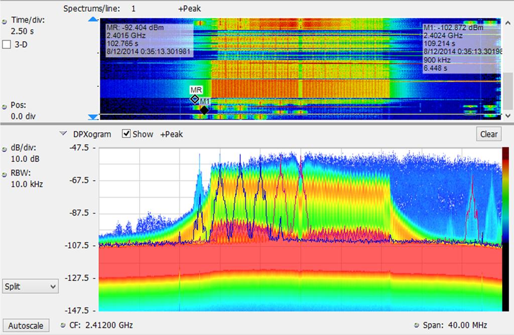 RSA306 USB Real-Time Spectrum Analyzer 12.