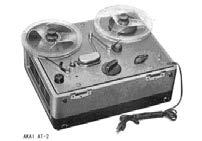 Nagai Patent Teiji Igarashi, Makoto Ishikawa, Keizo Nagai A Magnetic Recording System Using AC for Bias Patent No. 136997; applied for in March 1938; granted in June 1940. Fig. 4.20.