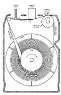 Learjet eight-track cartridge (1965) (4) 102 x 136 x 22mm eight-track/two-channel As the car stereo was growing in popularity and the endlessloop cartridge tape was emerging onto the scene in the