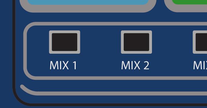 MIXING TO MAIN L&R BUSES To create a simple mix to the Main L&R outputs: 1. Connect your inputs to the Mic/Line inputs on the console. 2. Connect the PA to Analogue Outputs 15 & 16. 3.