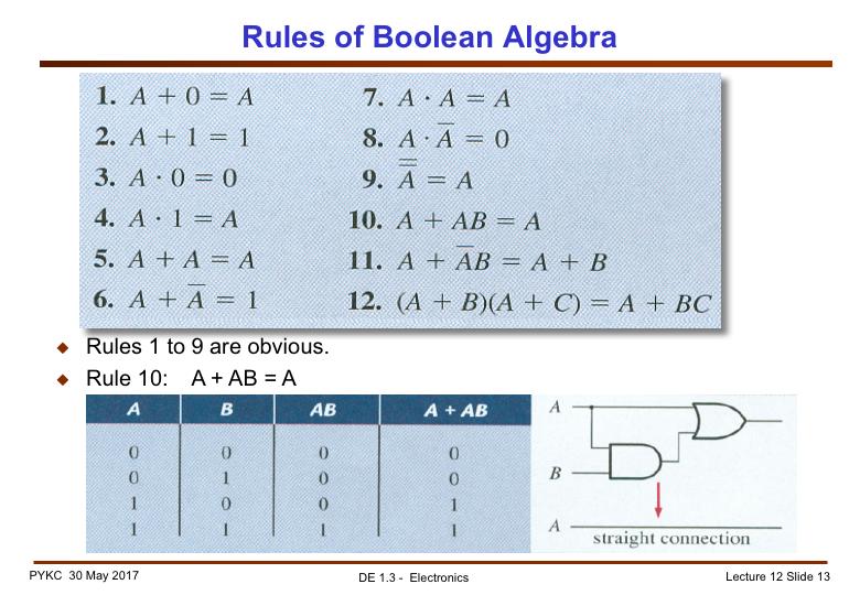 There are also a number of rules to help simplification of Boolean expression.