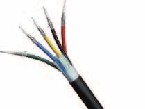 Video Distribution Solutions (continued) Belden s 75-ohm RGB/VGA cables offer greater signal integrity and lower loss in high-frequency, long-distance transmissions.