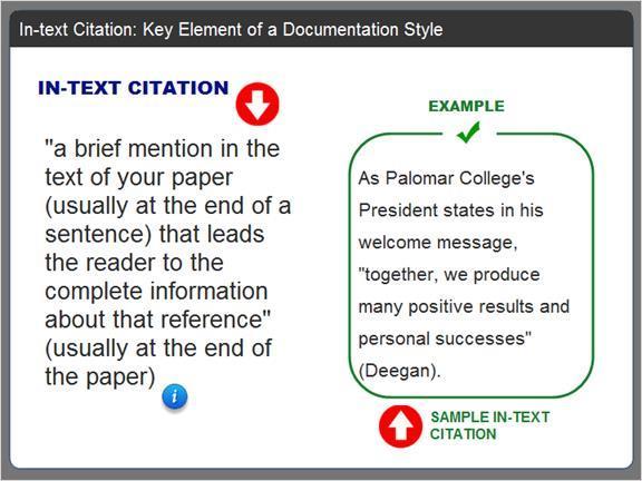 2.2.2 In-text Citation: Key Element of a Documentation Style The key element used for documenting sources is called an"in-text citation".