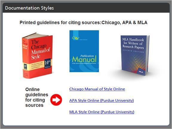 2.2.10 Documentation Styles The three documentation styles most often used at Palomar are APA, MLA and