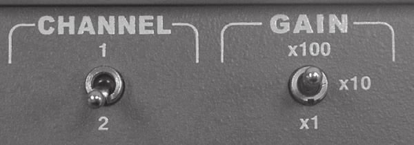 CHANNEL: This toggle switch determines which of the two input signals will be processed.