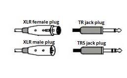 7.2. Required connection cables The mixing console uses professional grade 3 pin XLR and ¼'' TRS (3 pole) jack sockets.