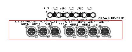 8.2.3. STEREO CHANNEL LINE IN Stereo inputs ST1 and ST2 feed channel 15, and ST3 and ST4 feed channel 16 respectively, or can be routed directly to LR. These inputs use TRS jacks.