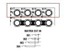 In monitor mode Groups 1-4 and LR XLRs and inserts become the aux mix masters. M becomes the engineer s listen wedge AFL/PFL feed.