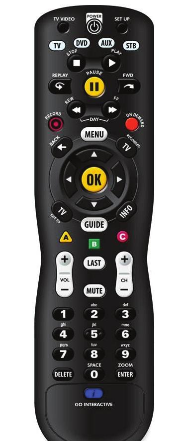Use the Set Top Box Remote Control Here are some important buttons on the remote control, illustrated below, with descriptions of how to use them.