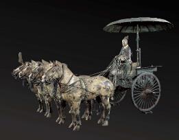Section I: The First Emperor and Unification of China (Room 1) Chariot No. 1 with Horses (replica) Qin dynasty (221 206 BC) Bronze, pigment H. (59.9 in.) L. (88.6 in.) W. (70.5 in.