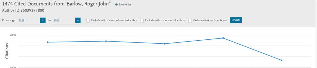 You can tick the exclude self-citations of selected author checkbox to remove self-citations from the citation data.